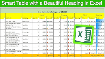 Basisprincipes van het maken van tabellen in Excel