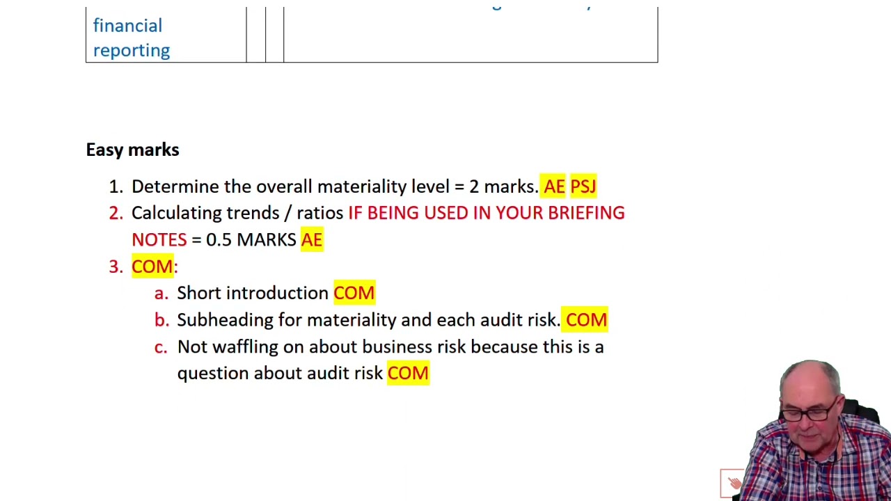 AAA SPECIMEM EXAM Q1 Crux ACCA Advanced Audit and Assurance (AAA