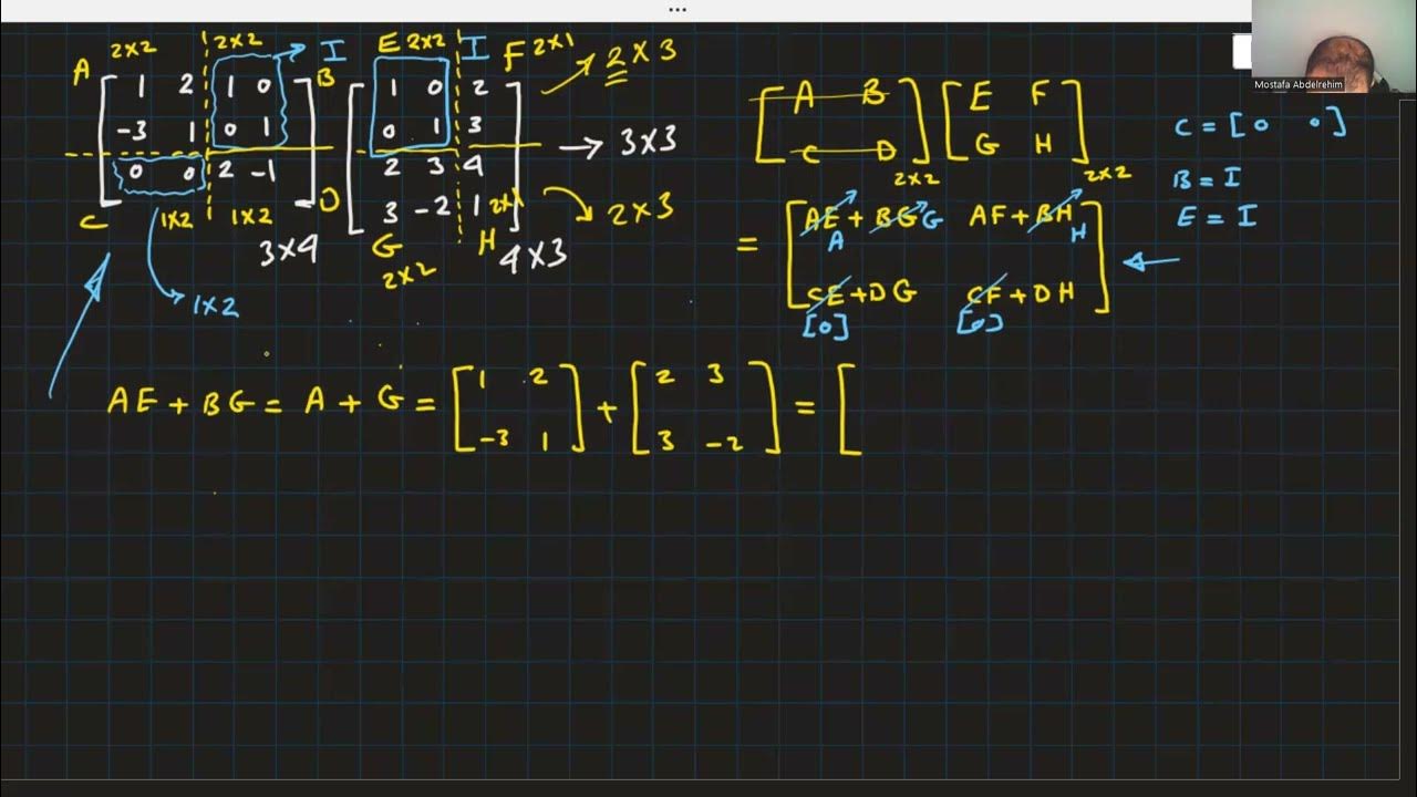 Block matrix multiplication for non square matrices - YouTube