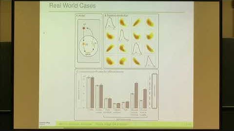 Prof. Michael Stumph | Approximate Bayesian Inference for Stochastic Processes