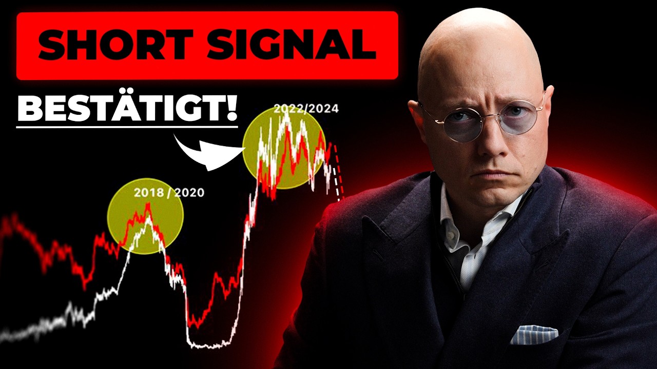 Indikator mit 100% Trefferquote schlägt JETZT wieder aus!