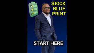 EP11: The Final Blueprint — Build a $100K Forex Trading Plan (Module 10)