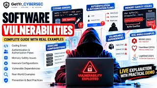 Software Vulnerabilities Explained 🔥 | SQL Injection, IDOR, Buffer Overflow & Log4Shell