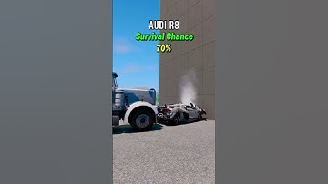 "Cars vs truck impact resistance test"#shortvideo #subscribe #shorts #short