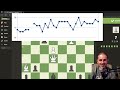 Chess puzzle puzzle puzzles