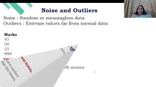 Data Preprocessing