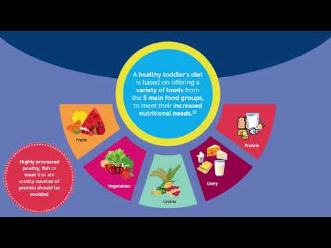 Is Nestum Good For Toddlers