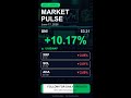 Crypto Market Pulse — Jun 17: UNI +10.17% · XRP -2.05% · SOL -2.01%