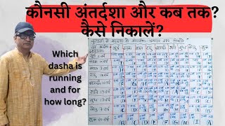 कौनसी दशा और कब तक? कैसे निकाले | Finding current dasha and its duration in kundali screenshot 1