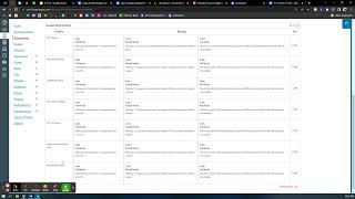 May 4 - SUB INSTRUCTIONS