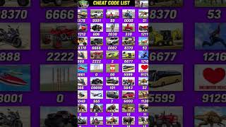 Indian bike 3D Chitra code of the day