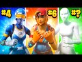 Les 25 skins les plus tryhard sur fortnite en 2024 