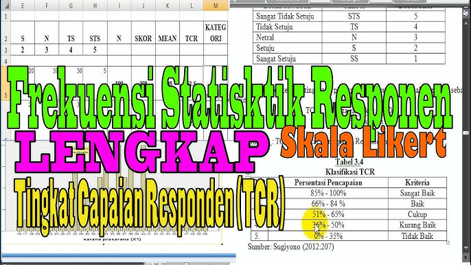 Cara Menghitung Mean Median Dan Modus Di Ms Excel Data Tunggal Dan Berkelompok Youtube