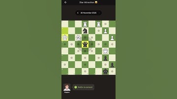 30th November #chess #chesspuzzle #puzzle