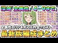 【プリコネR】深域クエスト全属性4-9まで攻略編成まとめ！最新エリア4ボス以外の全クエスト編成紹介、2024年5月最新版【エリア４】【深域】