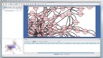 Coloring Nodes by Fold-Change in Cytoscape 3.0
