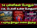 ​IPL Playoff Scenarios Explained in Tamil | 14 பாயிண்ட்ஸ் இருந்தா போதும்! பிளேஆஃப் ட்விஸ்ட்! 😱