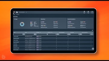 Discover Identity Security Insights