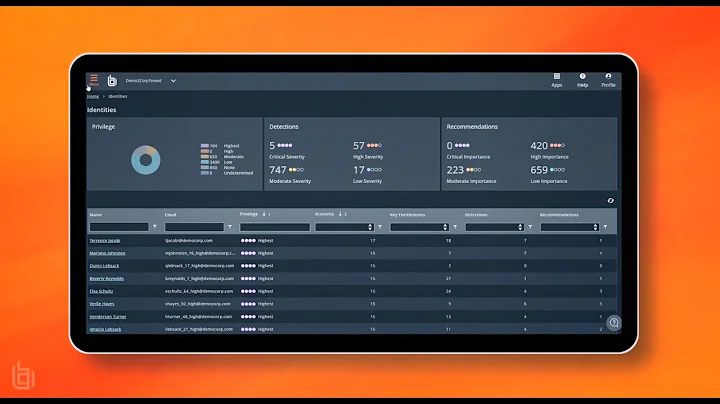 Discover Identity Security Insights