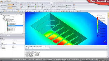 midas GTS NX Scavi Profondi