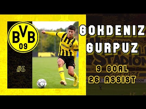 Welcome To Gala | Gökdeniz Gürpüz Dortmund New Hot Shot | B.Dortmund&Türkiye u17
