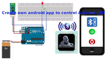 How to create  own Android App to control Arduino LED