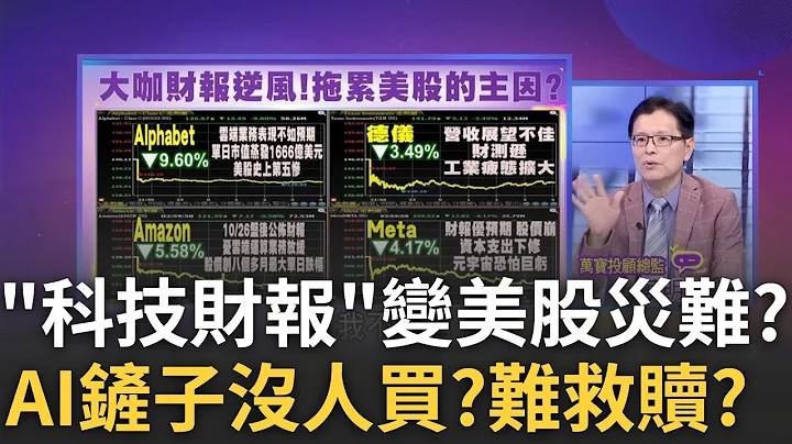 美股大跌"凶手"! 禁令提前生效+大咖财报逆风! 辉达7款AI芯片10/23起禁售中国 美AI.半导体股受累重挫!│陈斐娟 主持│20231026｜关我什么事 feat.蔡明彰 - 天天要闻