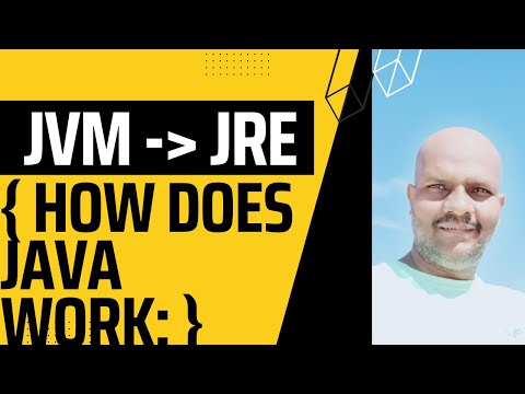 "Understanding Java's Inner Workings: JVM and JRE Explained 🚀 | தமிழில்"