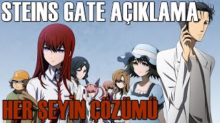 STEINS GATE AÇIKLAMA \