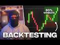 Backtesting Full Guide in Amharic | Step-by-Step Tutorial