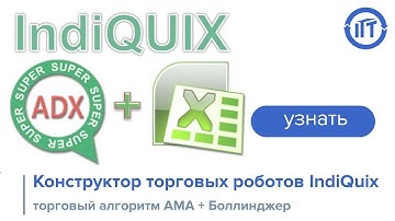 Трейдинг и конструктор торговых роботов IndiQuix: алгоритм АМА + Боллинджер