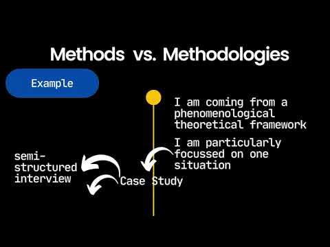 Academic & Research Skills: What's the difference between Methods and ...