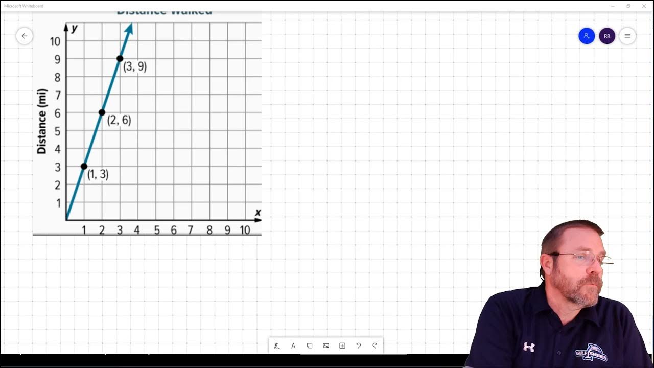 8-1 Proportional Relationships and Slope (Part 1) - YouTube