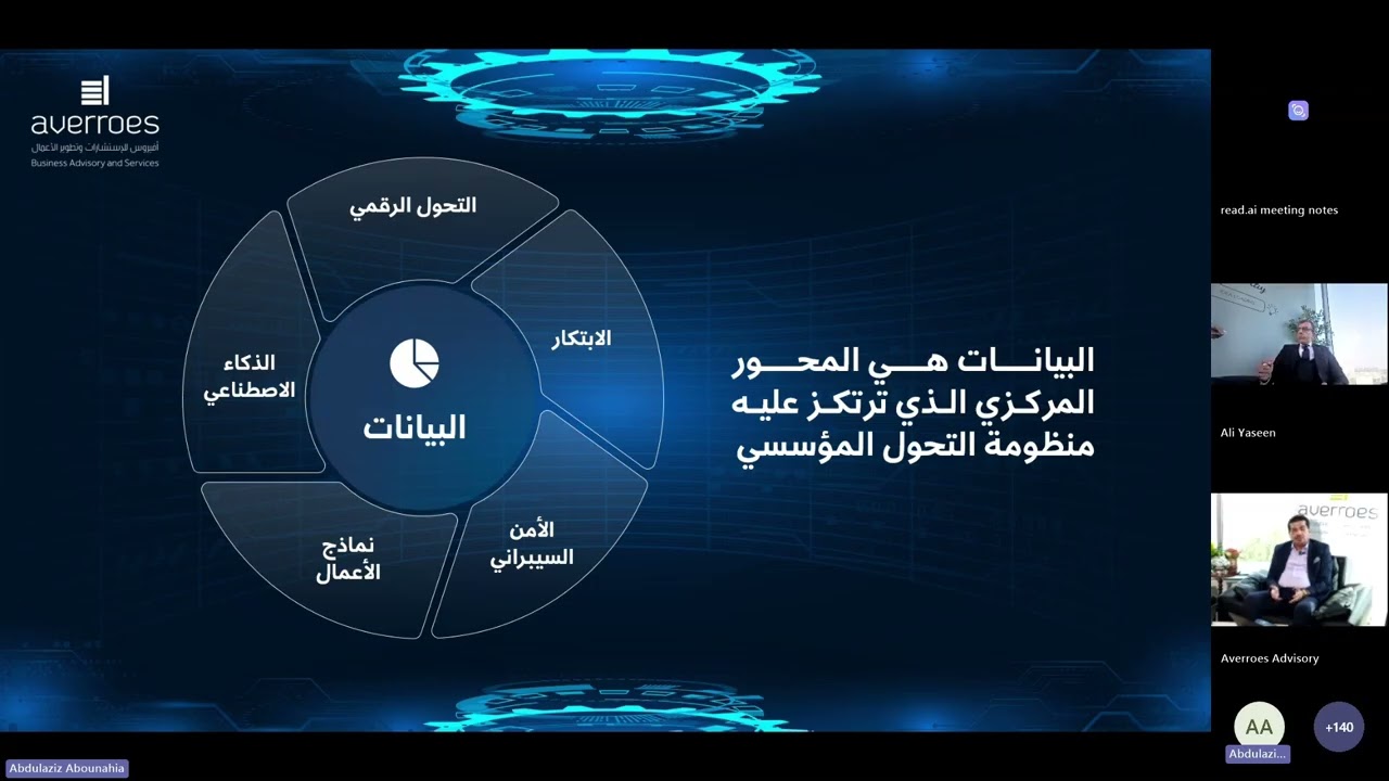 دعوة لحضور ندوة افتراضية: معايير البيانات الوطنية والتميز المؤسسي في القطاع الحكومي