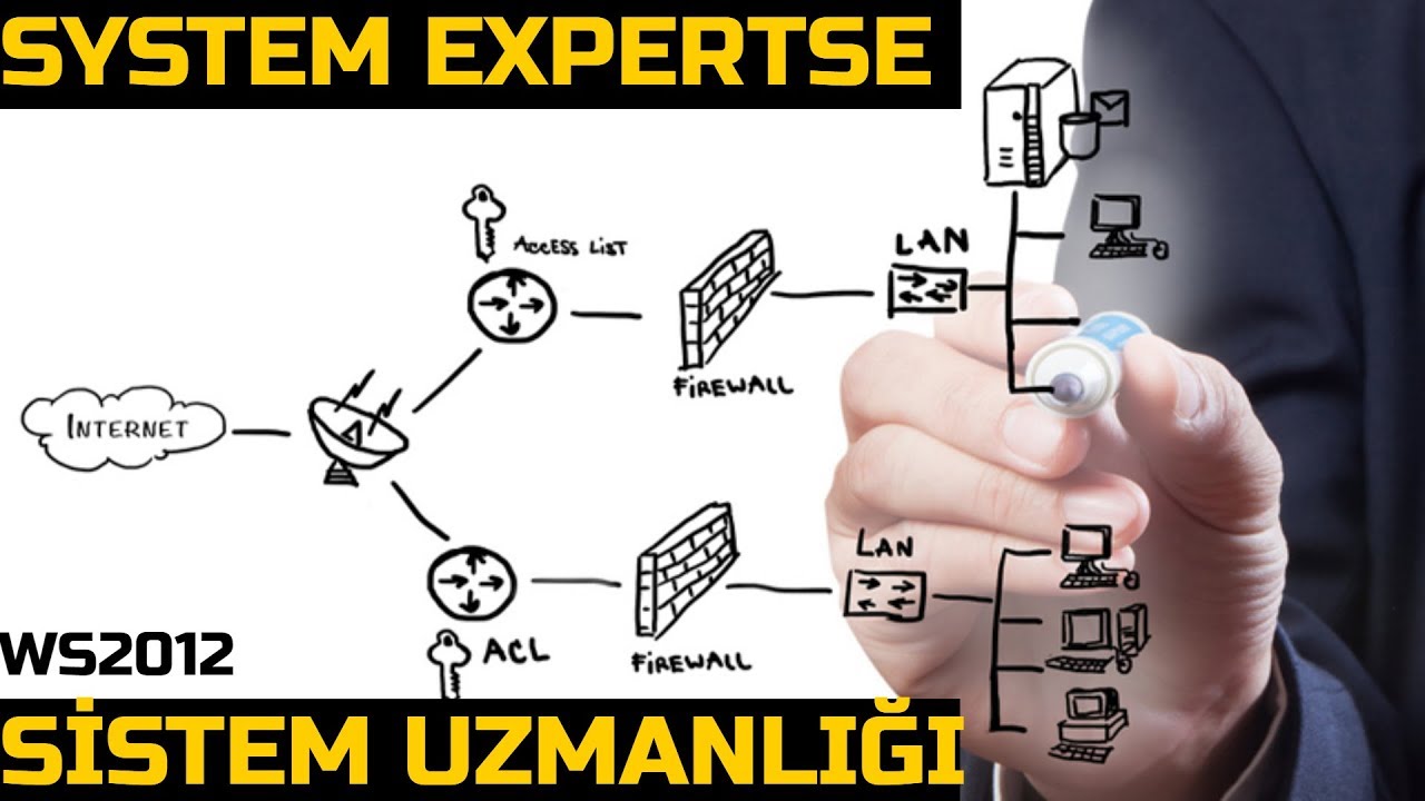 Active Directory Recycle Bin Yapma Silinen Kullan c Geri Getirme 