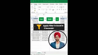 Excel Filter Shortcut (Ctrl + Shift + L) #excel #exceltips  #parmindersinghanalytics #data #shorts