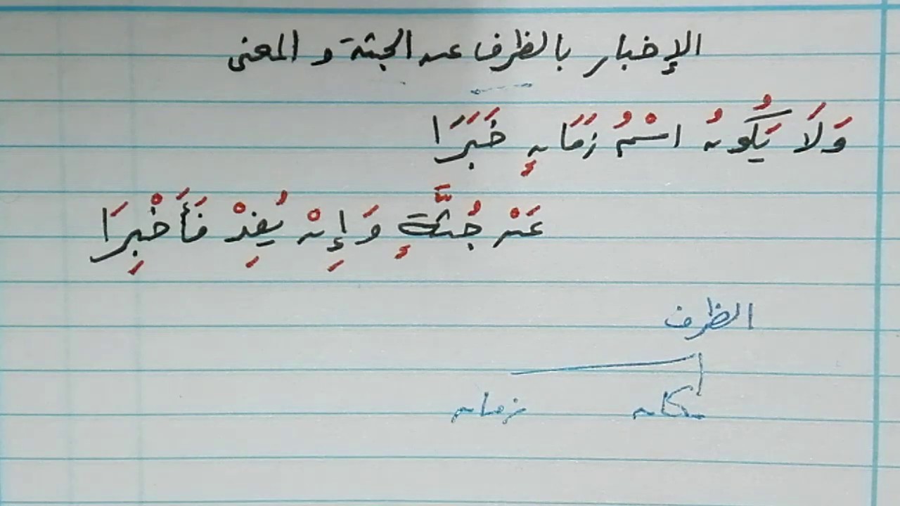 شرح ألفية ابن مالك 52 -  الإخبار بالظرف عن الجثة والمعنى