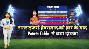 IPL Points Table 2022, After gt win vs srh, Points Table IPL 2022