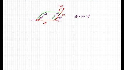 scratch   programme pour tracer un parallélogramme   problème d
