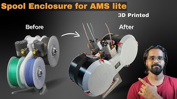 Ultieme filamentspoelbehuizing voor AMS Lite Bambu Lab A1 en A1 Mini | Houd het filament droog!