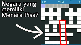 Share Your Videos With Friends Family And The World
