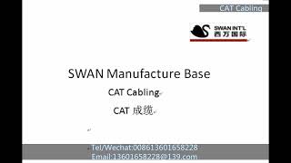 Lan Cable Production Solutions P Channel Perm-Link Testing Full Series Machines