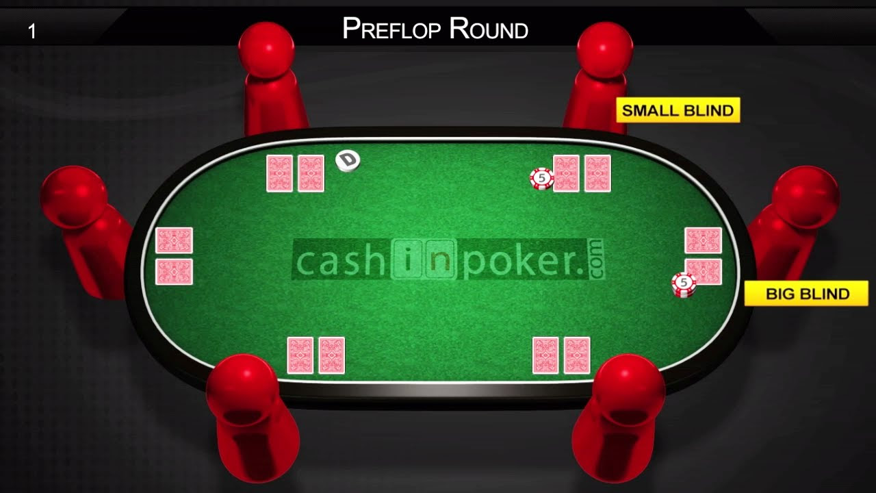 How To Play Poker - Learn Poker Rules: Texas hold em rules