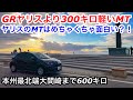 【ドライブ旅】GRヤリスより300キロ軽いMT！トヨタヤリスMTは超軽快パワフルでめちゃくちゃ面白いクルマだった？！本州最北端大間崎まで600キロの旅