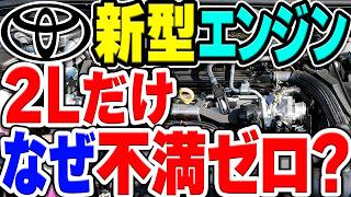 Why is the Toyota Dynamic Force engine, specifically the 2-liter M20A engine, the most powerful w...