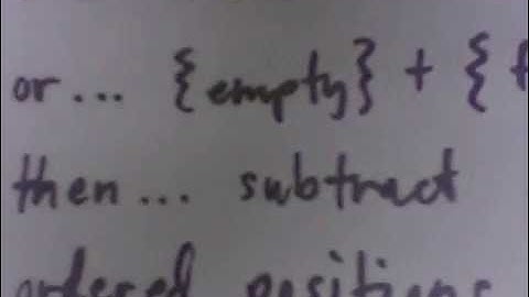 Ramsey Theory -- Solved!