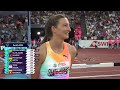Parker Wolfe & Graham Blanks Take 2026 Zurich Diamond League 3000m By STORM Run U.S. No. 3 and 5 AT