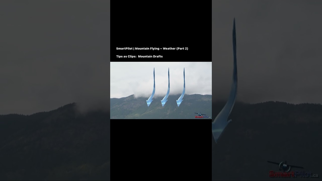 SmartPilot | Mountain Flying – Weather (Part 2) | Tips as Clips:  Mountain Drafts