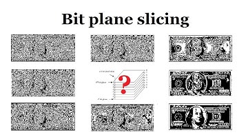 Bit plane slicing | Interesting #15 | HBY coding academic