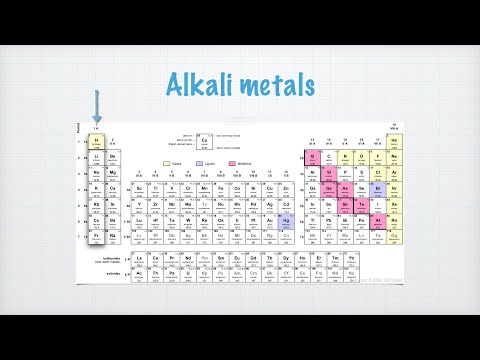 Video: Koliko valenčnih elektronov najdemo v halogenih alkalijskih in zemeljskoalkalijskih kovinah?